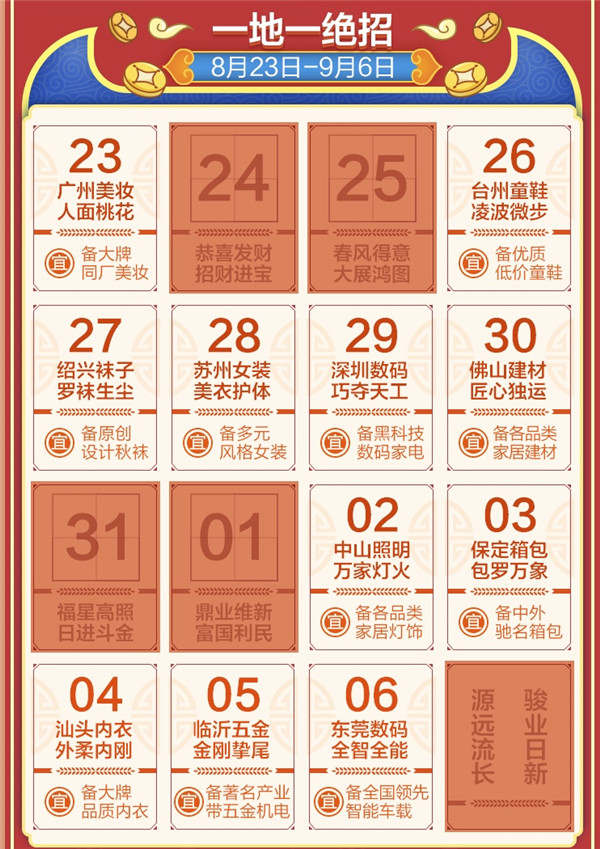 1688商人節(jié)來了！2019備貨季“招財(cái)進(jìn)寶”全攻略，你的同行們都在偷偷收藏！