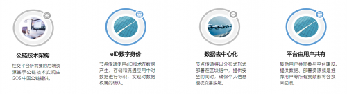 5G新時代財富創(chuàng)造者已出現(xiàn)！“三人APP”區(qū)塊鏈社群新翹楚！