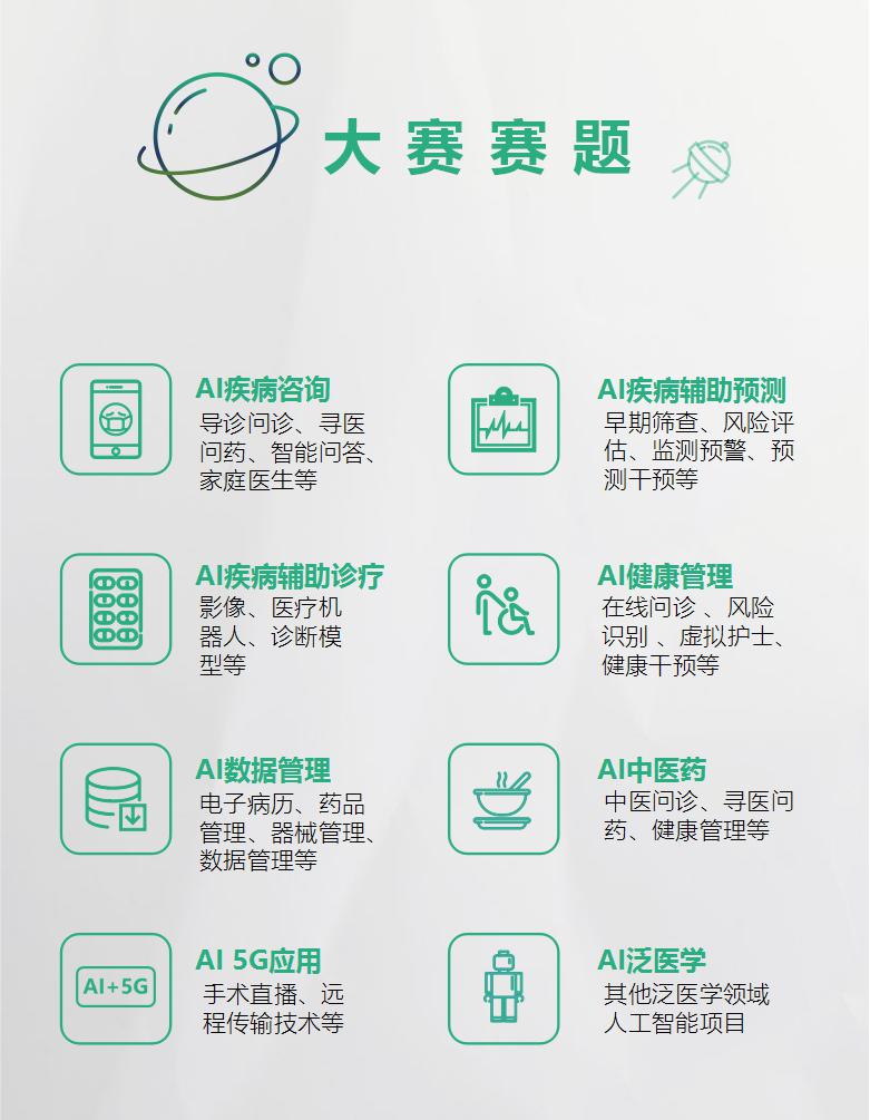 倒計時3天丨這場頂級醫(yī)學人工智能大賽項目征集末班車還不追上？