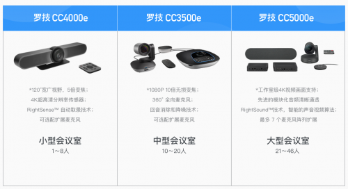 釘釘和羅技發(fā)布效率利器，視頻會議還可以這樣開