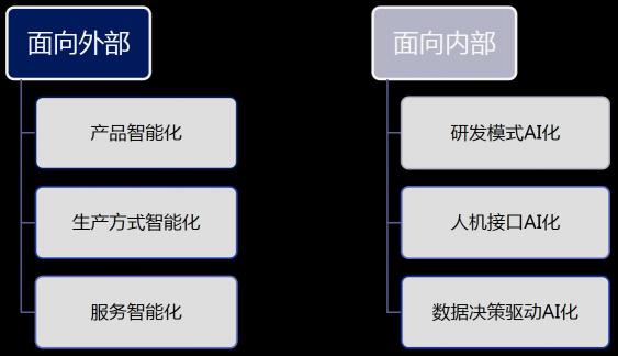 阿博茨科技攜手e-works打造制造業(yè)IPA標桿