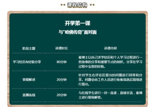 讀書郎開學(xué)第一課：哈佛大神秦領(lǐng)教你如何升級(jí)打怪做學(xué)霸