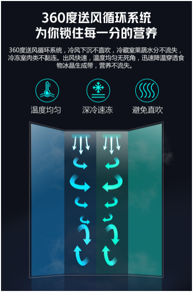創(chuàng)維冰箱怎么樣？鐵粉表示創(chuàng)維冰箱制冷效果好且經(jīng)久耐用