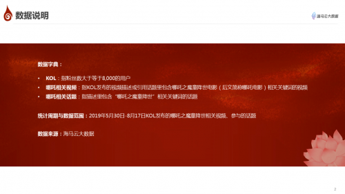 哪吒特效風(fēng)靡引眾明星參與 海馬云大數(shù)據(jù)發(fā)布《哪吒》抖音傳播報(bào)告