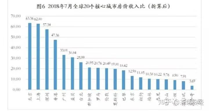 新興塞班，博華太平洋-凱獅酒店：全球財富 未來價值