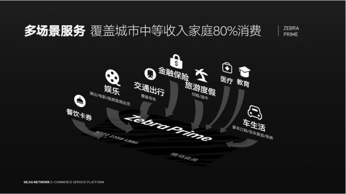 斑馬會員創(chuàng)始人沈丹萍：打開新消費(fèi)的核心密碼