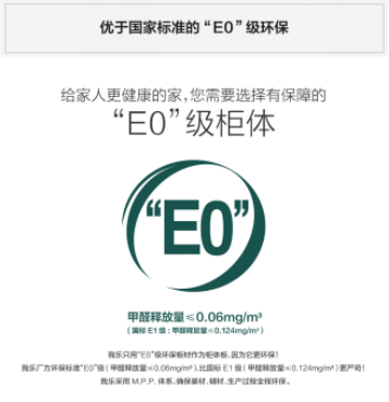 我樂家居│全屋定制好不好，你關(guān)心的在這給你準(zhǔn)備好了