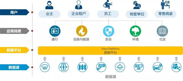 2019世界人工智能大會 