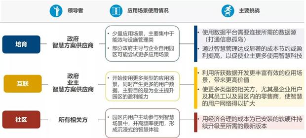 2019世界人工智能大會 