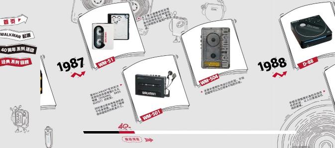 官宣了：索尼開啟Walkman?40周年系列活動(dòng) 索粉派對等你簽到