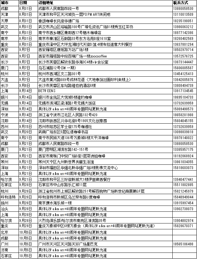 官宣了：索尼開啟Walkman?40周年系列活動(dòng) 索粉派對等你簽到