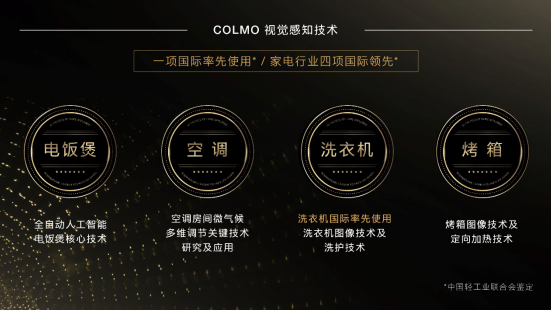 五項(xiàng)國(guó)際領(lǐng)先技術(shù)，COLMO在世界人工智能大會(huì)領(lǐng)跑AI家電創(chuàng)新