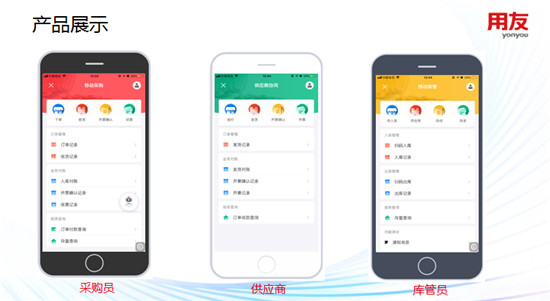 用友NC Cloud 移動(dòng)互聯(lián)實(shí)時(shí)運(yùn)營(yíng)解決方案，賦能企業(yè)敏捷管理