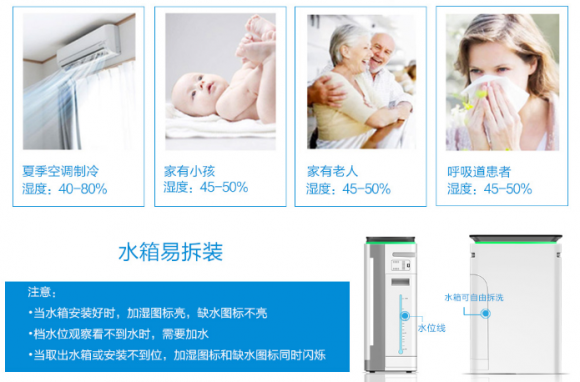 空氣凈化器哪個牌子好？國際品牌做你健康的守護(hù)盾牌