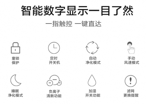 空氣凈化器哪個牌子好？國際品牌做你健康的守護(hù)盾牌