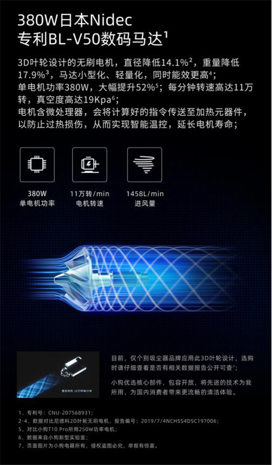 邊吸邊拖更實(shí)用，小狗T10 Plushy吸拖一體無線吸塵器天貓首發(fā)