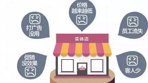 商家拓客難？微領地網絡：那是因為沒有掌握這些方法