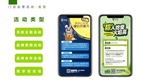 光豬圈健身加盟商一天做出了一個月的業(yè)績，怎么辦到的？