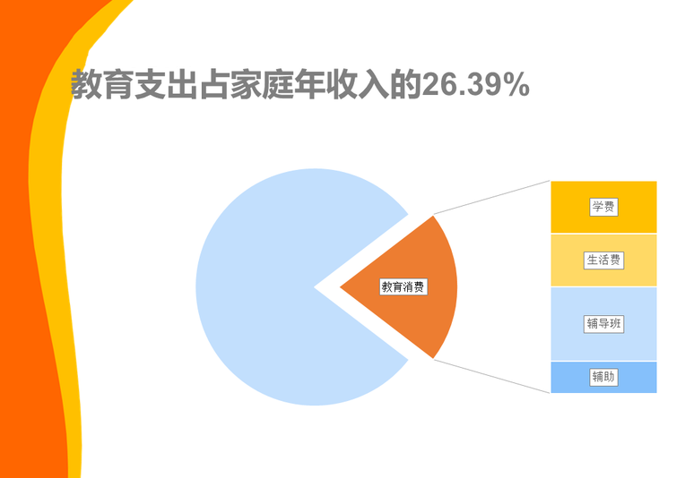 強(qiáng)強(qiáng)聯(lián)合，金豆子科技成邢帥教育“最佳共贏合作伙伴”！