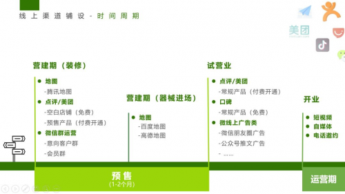 光豬圈健身加盟商一天做出了一個(gè)月的業(yè)績(jī)，怎么辦到的？