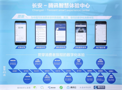 騰訊智慧4S店解決方案落地長安，開啟數(shù)字化汽車消費新體驗