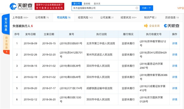 天眼查：目前的就業(yè)形勢如何找到靠譜工作？
