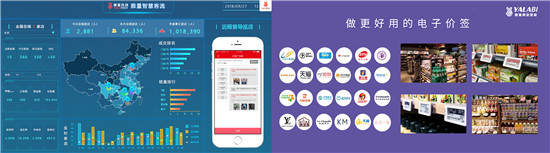 2019零售數字化運用大會圓滿落幕 ，雅量科技用數字化重塑零售生態(tài)模式