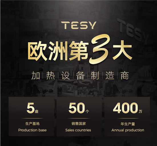 溫暖冬季值得擁有 TESY電采暖器正式登陸中國(guó)