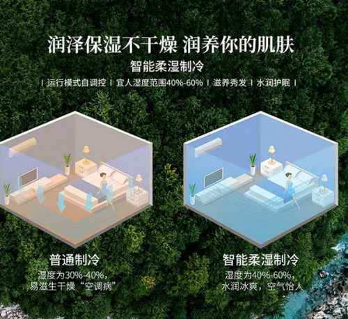 真正好用的空調(diào)，原來長這個樣的