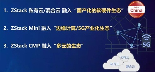 十倍增長(zhǎng)，ZStack阿里云版如何煉成了專有云中的爆款？