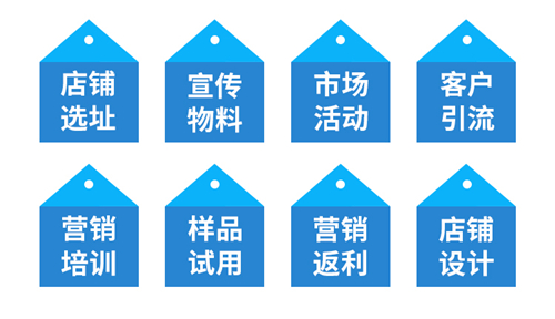 0負(fù)擔(dān)即刻加盟，NRX尼威期待您的到來！