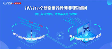 iWrite雙核糾錯(cuò)引擎：智能進(jìn)化，促進(jìn)寫(xiě)作教學(xué)提升