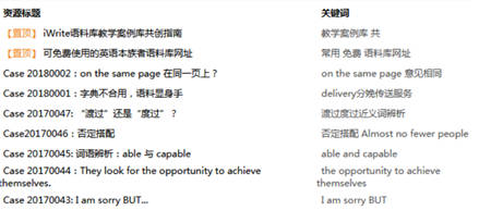 iWrite雙核糾錯(cuò)引擎：智能進(jìn)化，促進(jìn)寫(xiě)作教學(xué)提升