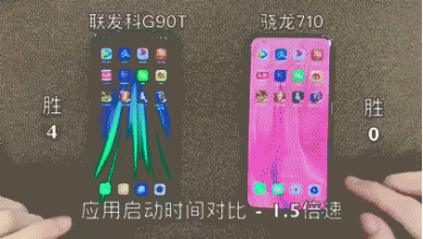 聯(lián)發(fā)科G90T 10比0擊敗驍龍7系，游戲搶先一步！