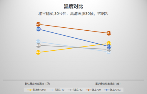 開售之前備受質(zhì)疑的紅米Note8 Pro，是如何擊潰黑公關？