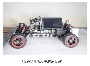 “洞察千里”，華為云HiLens如何讓無人車智行天下