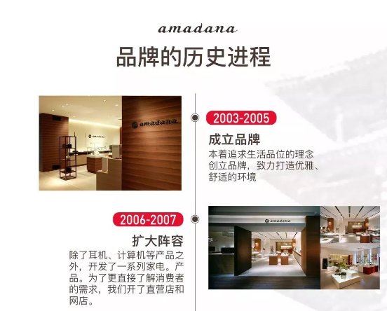 amadana艾曼達(dá)品牌起源：拒絕平庸，傳遞都市生活新美學(xué)