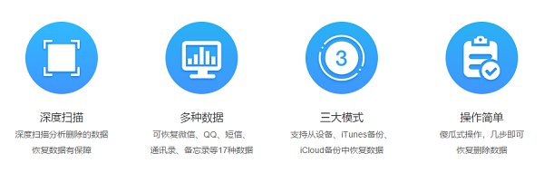 如何恢復(fù)微信刪除的聊天記錄？用對(duì)方法不是事