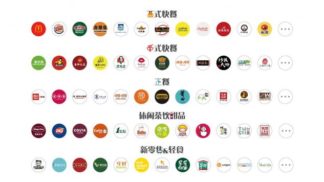 餐道：餐飲下半場，餐企要學(xué)會“算數(shù)”