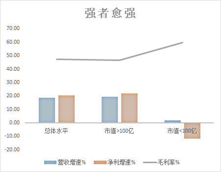 富途證券：5G是否將打破游戲行業(yè)的平靜？