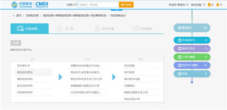 中國勘察設計企業(yè)增長乏力，能靠數(shù)字化轉型突破困局嗎？