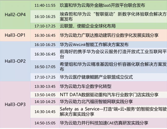 華為云@2019HC搶鮮看，這份超詳細演講排期參會必備！