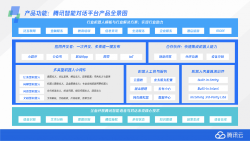 只談理念不談實(shí)踐的AI都是耍流氓，開(kāi)發(fā)者才是推動(dòng)AI生態(tài)持續(xù)繁榮的“幕后推手”