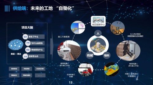 廣聯達劉剛受邀出席“中國建筑企業(yè)高峰論壇”并發(fā)表演講
