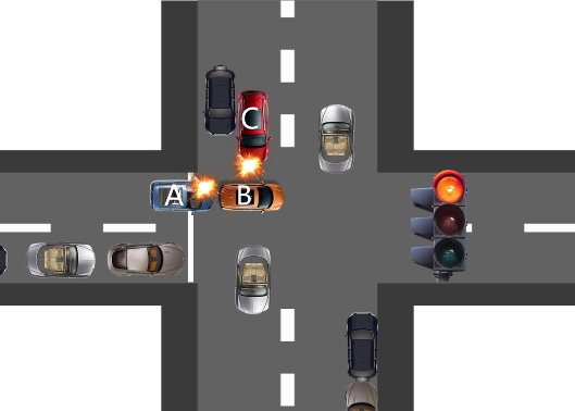 電動(dòng)汽車是否安全？全球首次三車雙重碰撞測試將給出答案