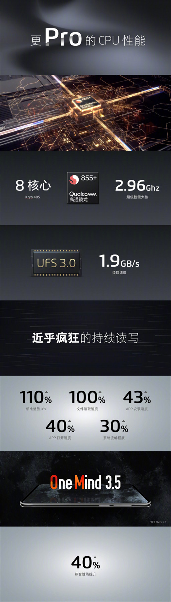 全屏?xí)r代，極致細(xì)節(jié)控魅族打磨旗艦級(jí)16s Pro