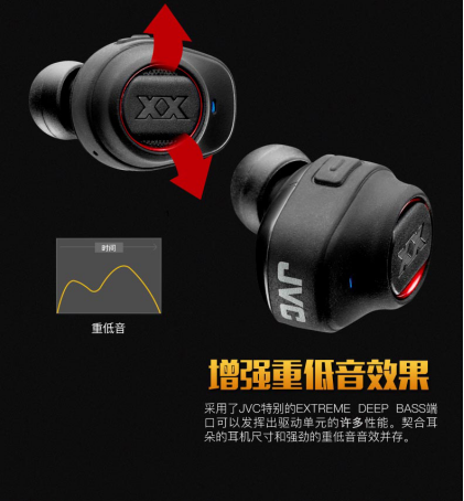 年輕，要體驗(yàn)極限運(yùn)動(dòng)，也需要體驗(yàn)無(wú)線運(yùn)動(dòng)