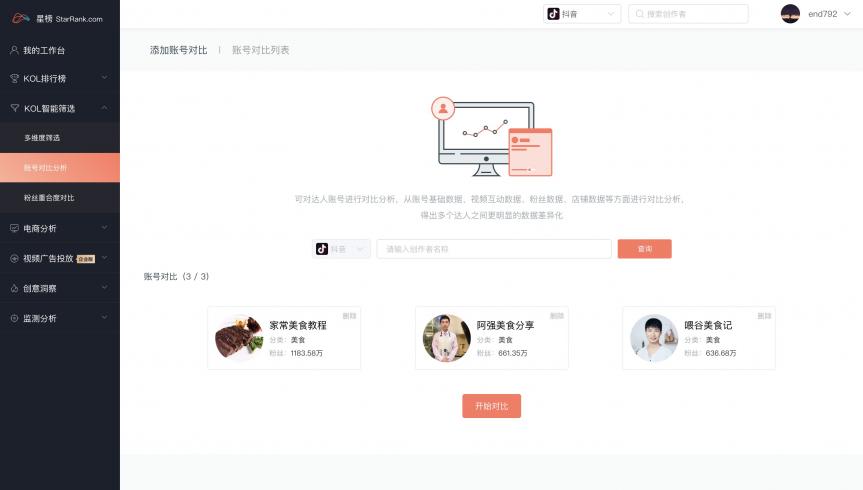 星榜數(shù)據(jù)：如何在短視頻平臺(tái)快速匹配達(dá)人完成一次營(yíng)銷閉環(huán)？