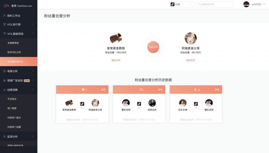 星榜數(shù)據(jù)：如何在短視頻平臺快速匹配達(dá)人完成一次營銷閉環(huán)？