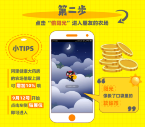 阿里健康聯(lián)合天貓農場，成就場景化導流模式
